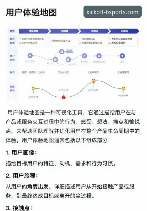 BSports最新登录最新版深度体验：老用户用半年总结的实战心得与避坑指南