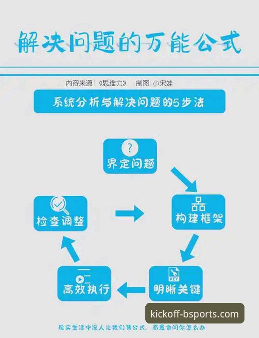 BSports平台登录异常应对全指南：从问题诊断到成功接入的完整解决方案